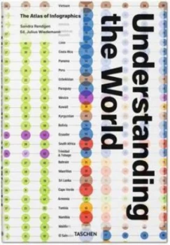 Image of Understanding the World by Sandra Rendgen Hardback