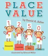 Image of place value