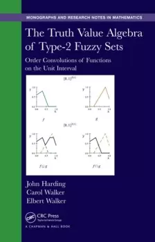 Image of The Truth Value Algebra of Type-2 Fuzzy SetsOrder Convolutions of Functions on the Unit Interval