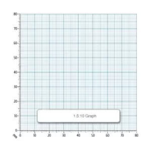 image of Rapid A4 Graph Paper 1:5:10mm Squared Punched 75gsm 500 Sheets