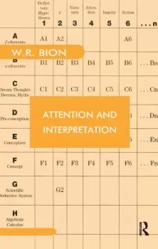 Image of Attention and Interpretation