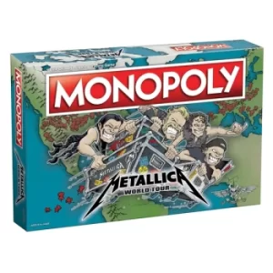 Image of Metallica World Tour Monopoly Board Game