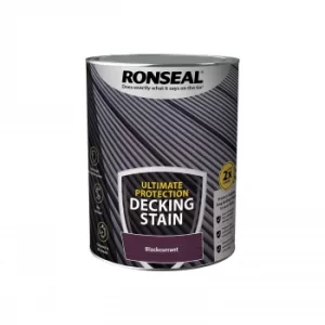 image of Ronseal Ultimate Protection Decking Stain Blackcurrant 5L