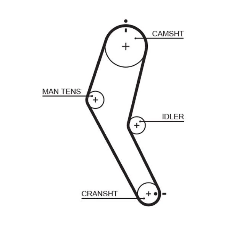 Image of GATES Timing Belt GATES 5422