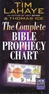 Image of complete bible prophecy chart