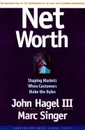 Image of net worth shaping markets when customers make the rules