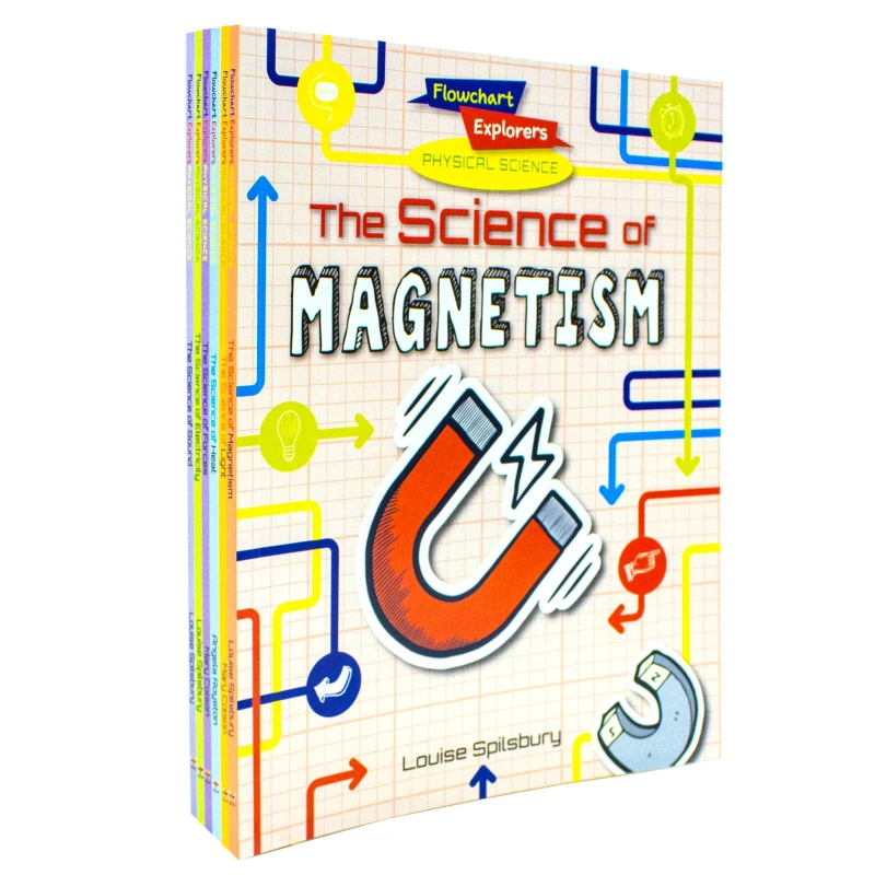 Image of Flowchart Explorers Physical Science STEM 6 Science Books Collection Set Electricity, Forces, Heat Fox Eye, Louise Spilsbury Books