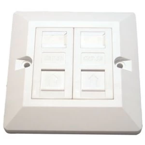 CAT5e Wall Mount Double Faceplate Module Kits