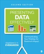 Image of presenting data effectively communicating your findings for maximum impact