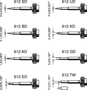 image of Ersa 0.7 x 2.4mm Chisel Soldering Iron Tip for use with Tech Tool