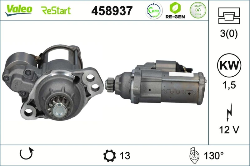 Image of VALEO 458937 Starter motor VALEO RE-GEN REMANUFACTURED STOP&START 1,5kW, 12V, Number of Teeth: 13 Starter (2)