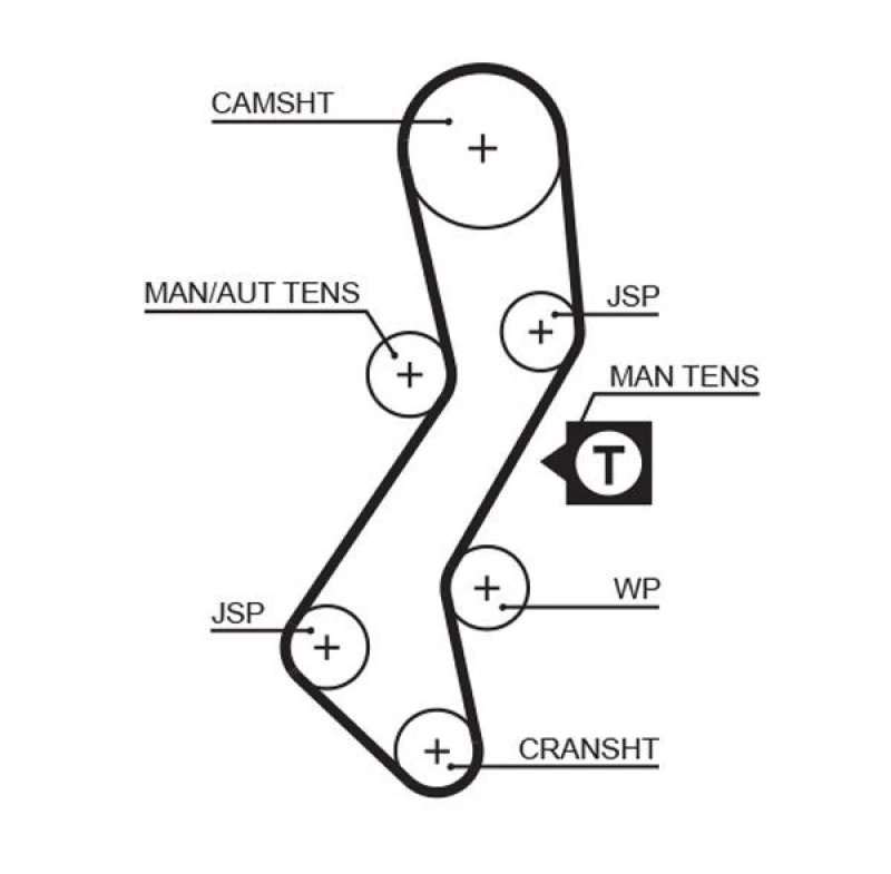 Image of GATES Timing Belt GATES 5451XS