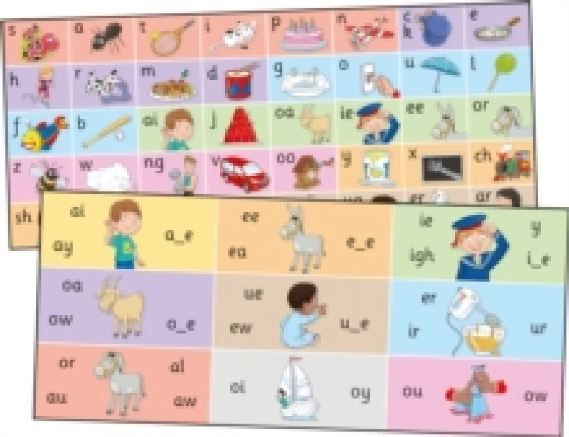 Image of Jolly Phonics Letter Sound Strips : in Precursive Letters Cards