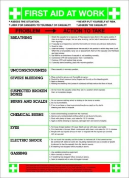 Image of Signslab First Aid At Work Wc61