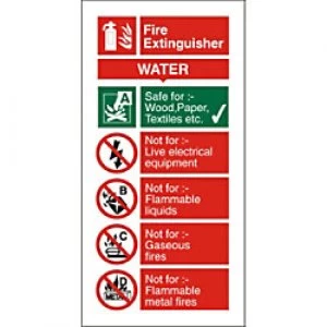 image of Fire Extinguisher Sign Water PVC 20 x 10 cm