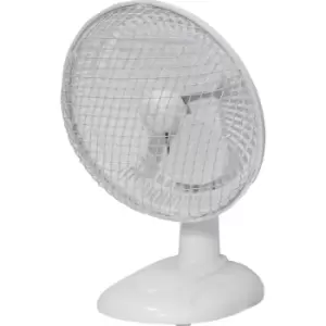 image of Prem-i-air 6" Desk Fan White