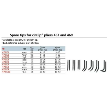 image of Facom - 470.E9 Circlip Plier/Tips