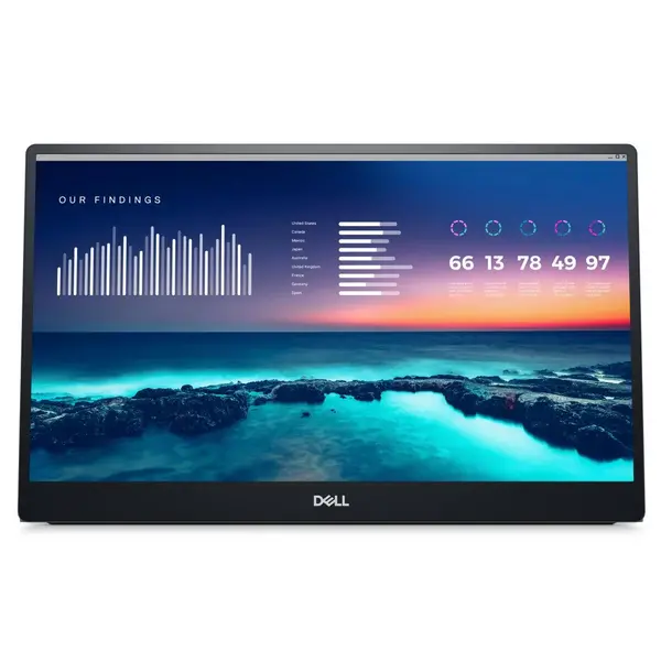Image of Dell C Series 14" C1422H Full HD Portable Monitor