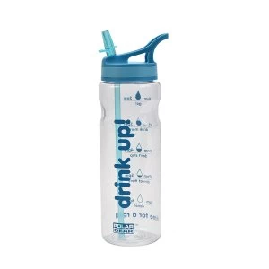 image of Polar Gear Daily Water 750ml Tritan Bottle - Turquoise