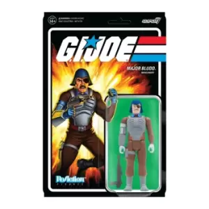 image of G.I. Joe Wave 2 Major Bludd Reaction Figure