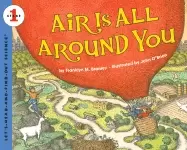Image of air is all around you