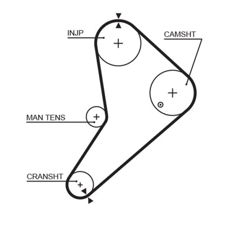 Image of GATES Timing Belt GATES 5021