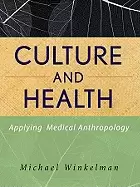 Image of culture and health applying medical anthropology