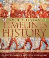 Image of timelines of history