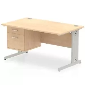 Image of Impulse 1400 Rectangle Silver Cable Managed Leg Desk MAPLE 1 x 2