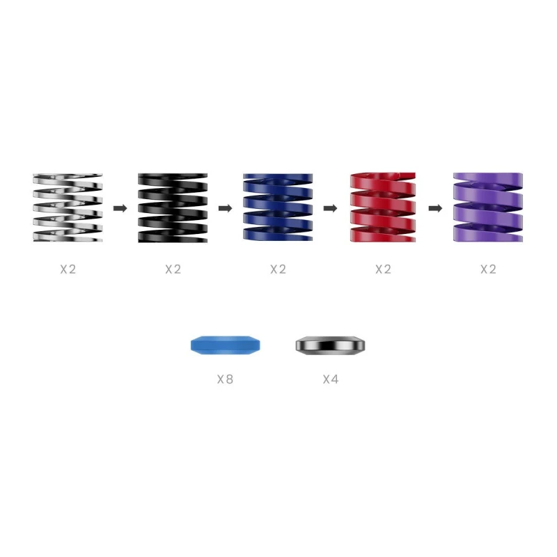 Image of MOZA Racing CRP2 Performance Kit - RS069