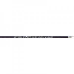 Image of Multicore cable Grey LappKabel 0034247