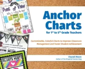 Image of anchor charts for 1st to 5th grade teachers customizable colorful charts to