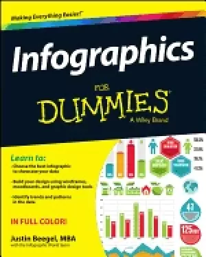 Image of infographics for dummies