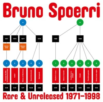 image of Rare & Unreleased 1971-1998 by Bruno Spoerri Vinyl Album