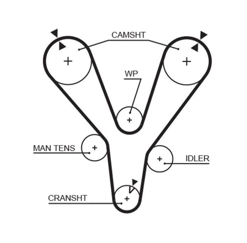Image of GATES Timing Belt GATES 1555RM