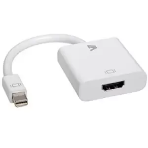 Image of Adapter Mini Dp to HDMI J151778