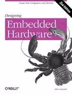 Image of designing embedded Hardware create new computers and devices
