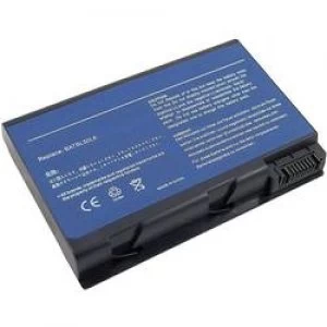 Image of Laptop battery Beltrona replaces original battery BATBL50L8H BT.00803.015 LC.BTP01.017 LC.BTP01.019 11.1 V 4400 mAh