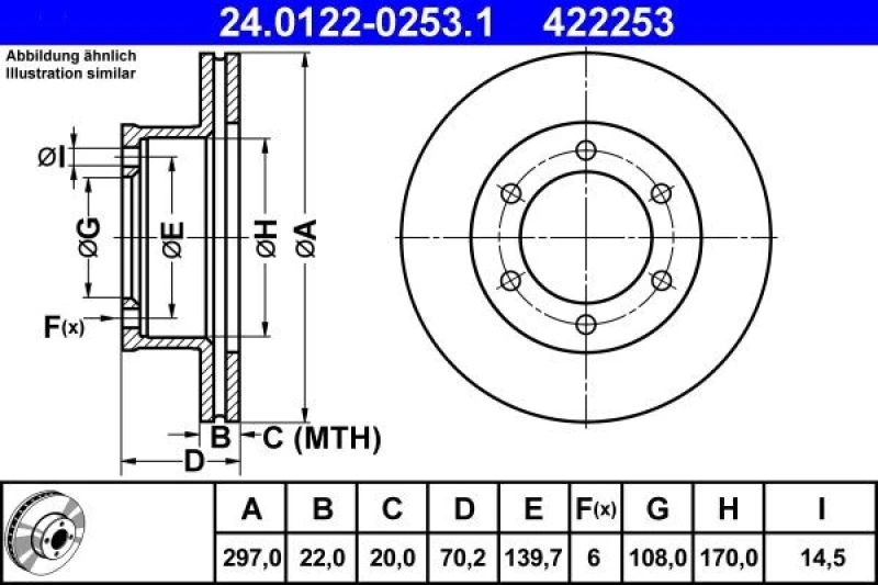 Image of ATE 24.0122-0253.1 Brake disc Vented Brake Disc (82)