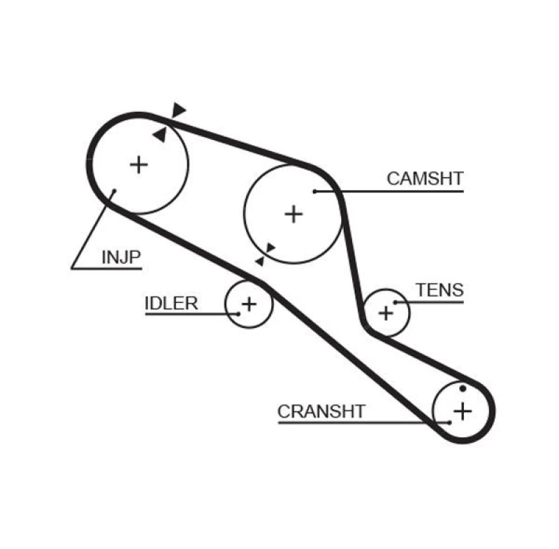 Image of GATES Timing Belt GATES 5303