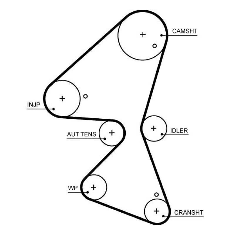 Image of GATES Timing Belt GATES 5705XS