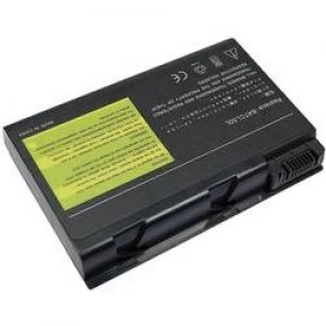 Image of Laptop battery Beltrona replaces original battery BATCL50L BATCL50L4 BT.00803.005 BT.3506.001 BT.T3504.001 BT.T3506