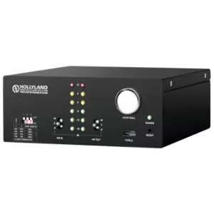 Image of Hollyland 2.4 Wire Converter for Solidcom series