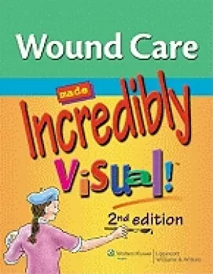 Image of wound care made incredibly visual