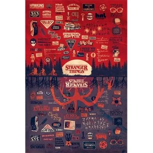 image of Stranger Things - The Upside Down Maxi Poster