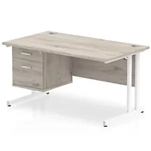 Image of Dynamic Ergonomic Desk Impulse MIRDC14FP2WGRY Rectangular MFC 1600 mm x 800 mm x 730 mm Grey Oak