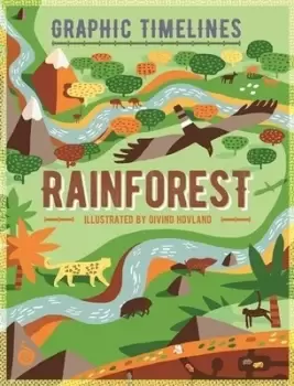 Image of Rainforest by Liz Gogerly
