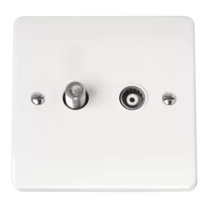 Image of 1GANG NON-ISOL SAT+C