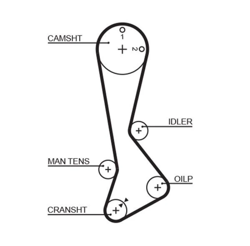 Image of GATES Timing Belt GATES 5198XS