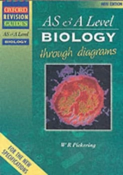 Image of Biology through Diagrams by W. R Pickering Book